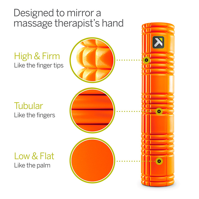 Trigger Point Grid 2.0 long