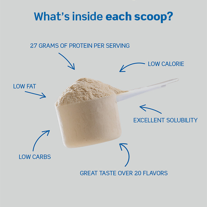 Whey-80 Heraproteiini 1 kg Double Rich Chocolate