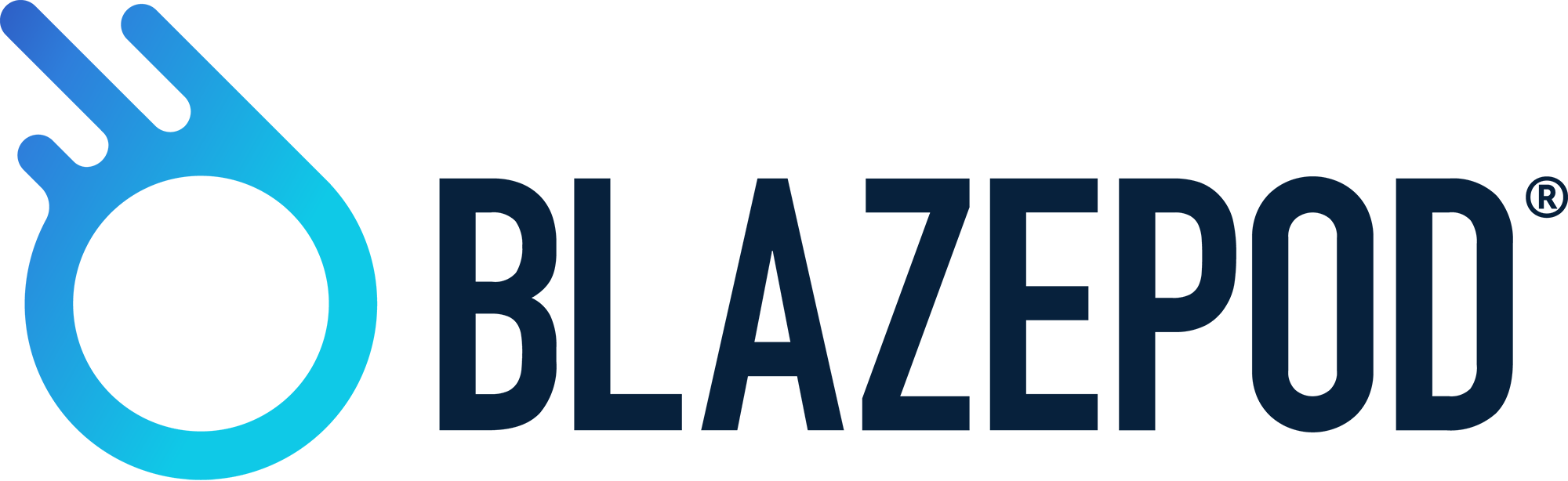 BZP